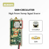 ACASOM 30W GaN RF модуль с циркулятором-изолятором 830–960MHz для инженерной интеграции | Chipomi